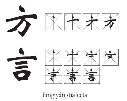 Chinese Dialects - Our disappearing culture heritage ...